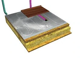 Sada topná fólie+termostat: HML 2m2/160W+termostat TREO H 225
